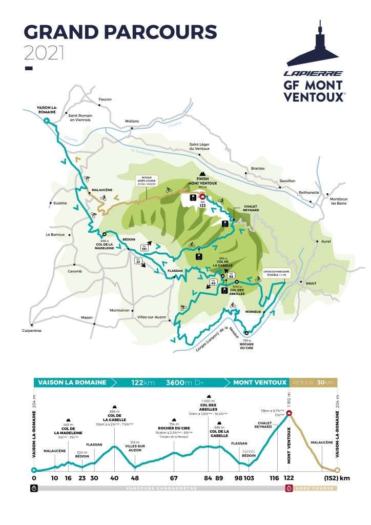 GFMV-GrandParcours2021_E