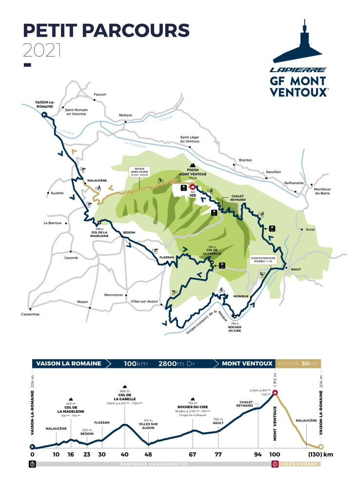 GFMV-PetitParcours2021_E