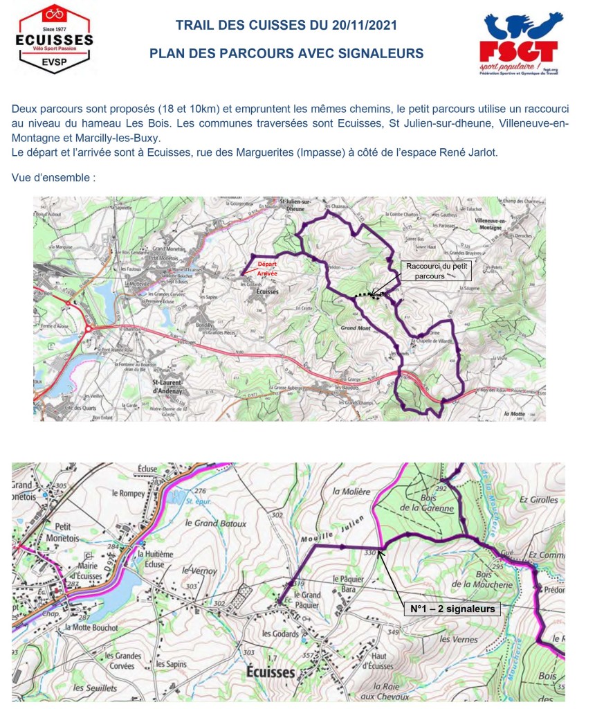 Trail des Cuisses 2021 - Carrefours v1